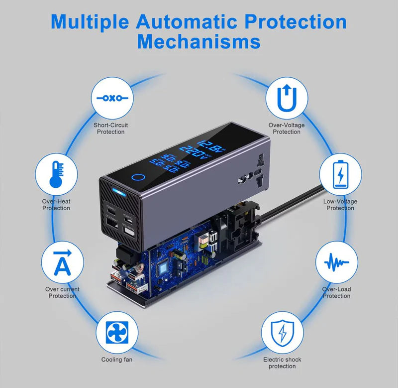 🔌 Smart Socket Car Power Inverter ⚡