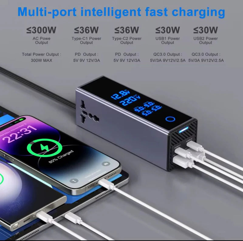 🔌 Smart Socket Car Power Inverter ⚡